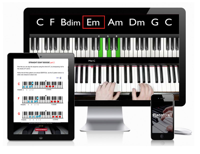 Official Pianoforall course shown on a desktop computer, tablet, and phone
